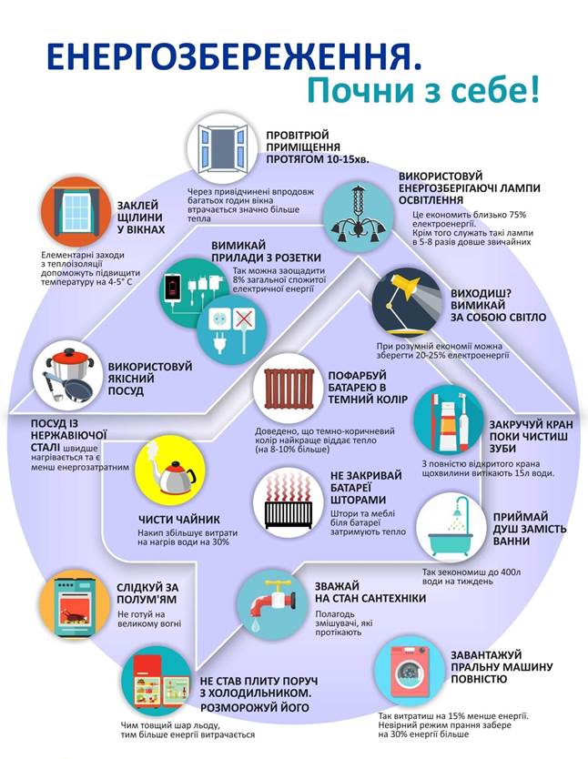 Коломийська міська рада