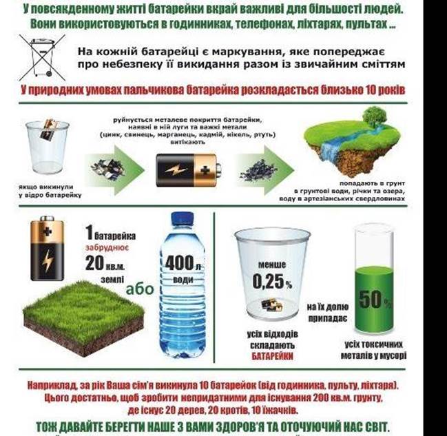Пов’язане зображення