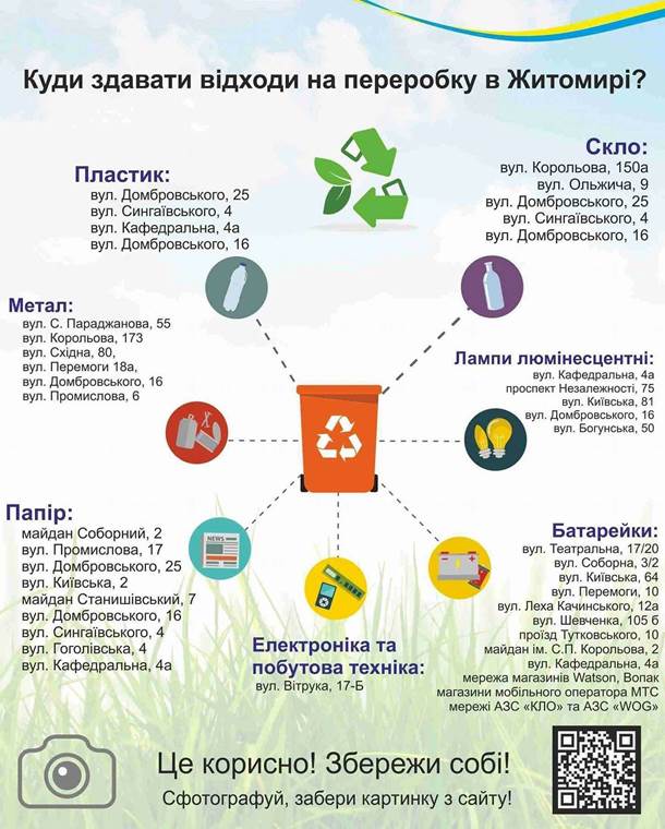 Куди здавати відходи на переробку в Житомирі? Перелік адрес