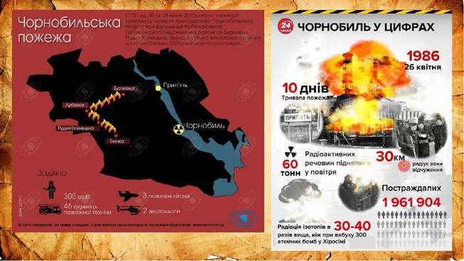 https://fs02.vseosvita.ua/0200r08w-8fc4/011-0x0.jpg