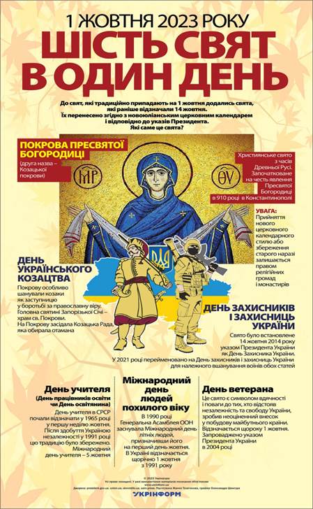 1 жовтня 2023 року: шість свят в один день