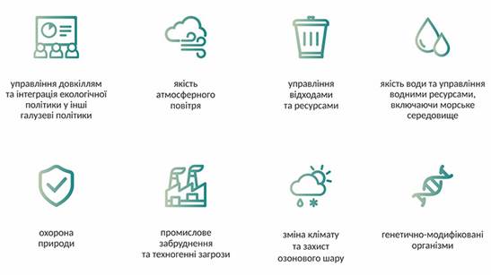 https://mepr.gov.ua/files/docs/evrointegraciya/%D0%B5%D0%B2%D1%80%D0%BE%D1%96%D0%BD%D1%82%D0%B5%D0%B3%D1%80%D0%B0%D1%86%D1%96%D1%8F_%D1%96%D0%BA%D0%BE%D0%BD%D0%BA%D0%B8_small.jpg