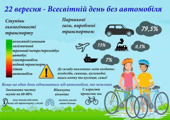 Переглянути вихідне зображення